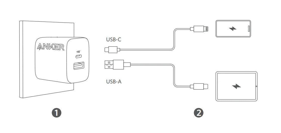 شاحن أنكر سيليكت (20 واط، منفذين) مع كابل USB-C